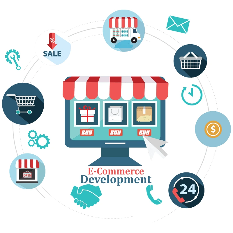 E-Commerce Development